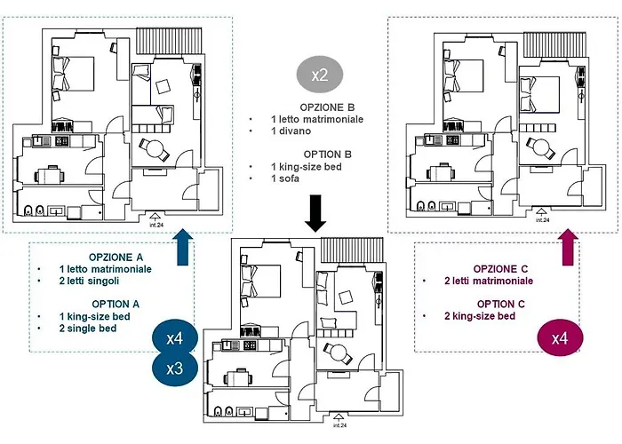 Romexperiences Apartment *